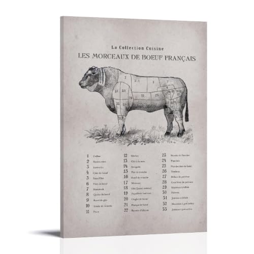 Toile French Cows Cuts pour décorer une chambre de garçon ou fille avec style