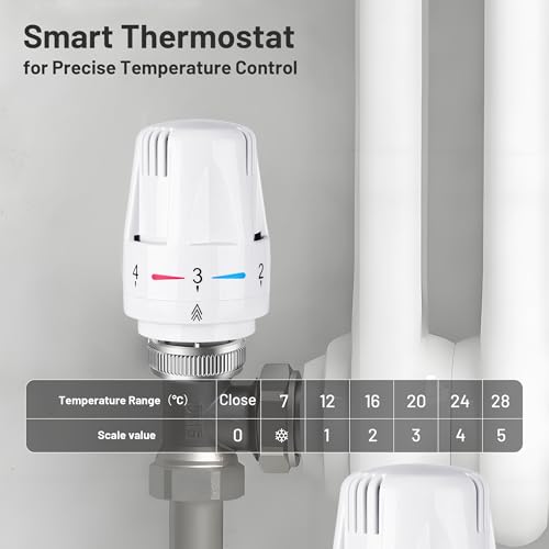 Smart Radiator Thermostat Valves