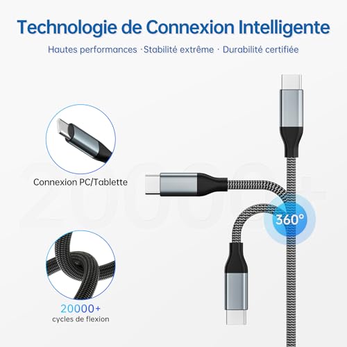 Cargador USB-C de 65W TecQuilious adaptador universal portátiles 6