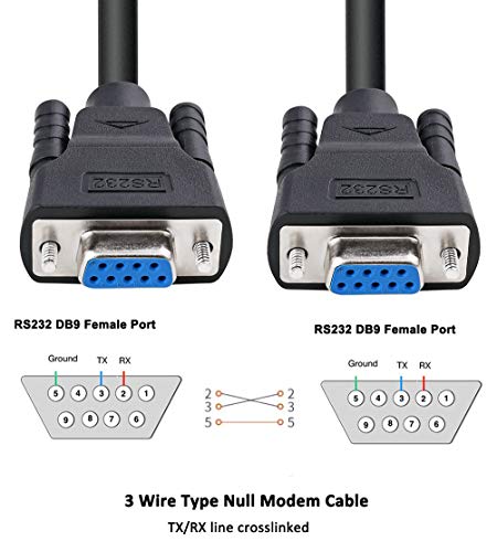 Dtech Db9 Rs232 Serial Cable Female To Female Null Modem Cord Cross Tx/Rx Line For Data Communication (6 Feet, Black) #TOP3