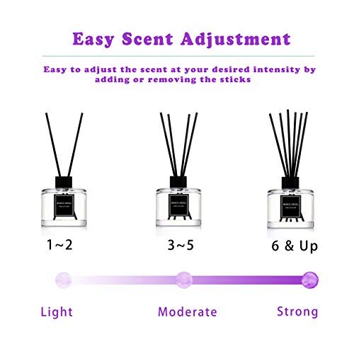 Binca Vidou Reed Diffuser, 120ml Lavender Scented Oil Set, Home Scented Diffuser, 8 Sticks, 50 Days Strong Aroma for Bedroom, Bathroom, Office