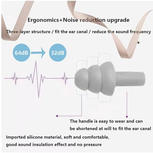 Image of Earplugs for Sleeping Noise Cancelling, Reusable Ear Plugs- Super Soft, Silicone Ear Plug, for Sleeping 8 Pairs, Swimming, Snoring, Concerts, Work, Noisy Places (8 Colors)