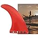Surfboard Fin Center Fin Tracking Fin 9inch Replacement Paddleboard Fin for Inflatable Stand up Paddle Board Accessory Kayak
