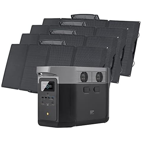 EF ECOFLOW DELTA Max Solar Generator 2016Wh Cover