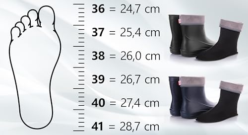 LEMIGO Kalosze damskie robocze antypoślizgowe z ocieplaczem i wkładkami 36-41 EU (Czarny, 36)