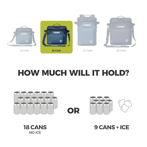 Image of CORE Magnetic Leak Proof Soft Cooler with Waterproof Zipper | Insulated Bag Portable Ice Chest Box | Best Soft Cooler for Food & Beverages for Tailgating, Car Camping, Travel, and Family Beach Picnics