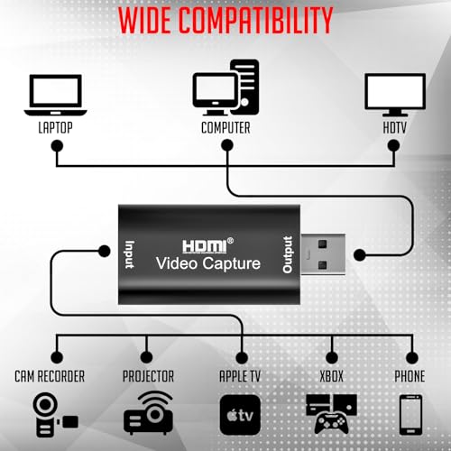 Lapster Speedy Video Capture Device HDMI to USB 2.0 for Gaming, Streaming, Compatible with Nintendo Switch, PS3/4, Xbox One, 4K HDMI Video Capture... - Image 5