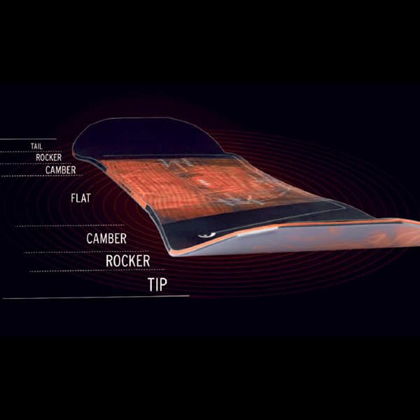 Amazon.co.jp: Head Board Snowboard ANYTHING LYT Hybrid Camber DCT