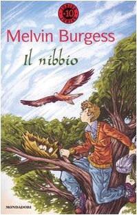 Il nibbio