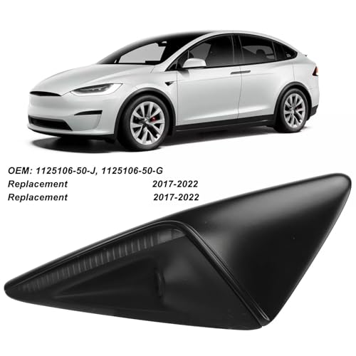 Image of Replace The Front Right Side Wing Camera with 1125107-50-J, 1125107-50-G Replacement 2017-2022 Ensure Clear and Accurate Video Monitoring for