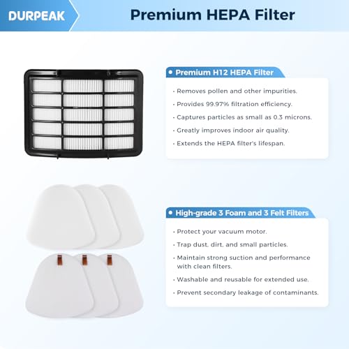 Vacuum Filter Replacement for Shark Navigator Lift-Away Vacuum NV350, NV351, NV352, NV355, NV360, NV370, UV440, UV490, UV540 vacuum, 1 HEPA, 3 Foam Filters & 3 Felt Filters - Replacement XFF350 XHF350