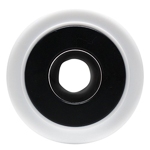 Performance of Culligan RVF-10 Replacement Filters