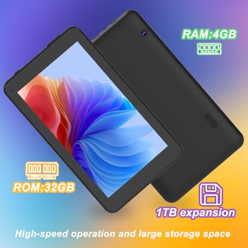 Tabletas, Personal Computer tablets ghia Marca Bnegynng (3)