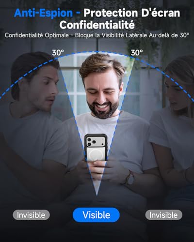 Marre des regards indiscrets ? Coque iPhone 17 Pro anti-espion antichoc - 2
