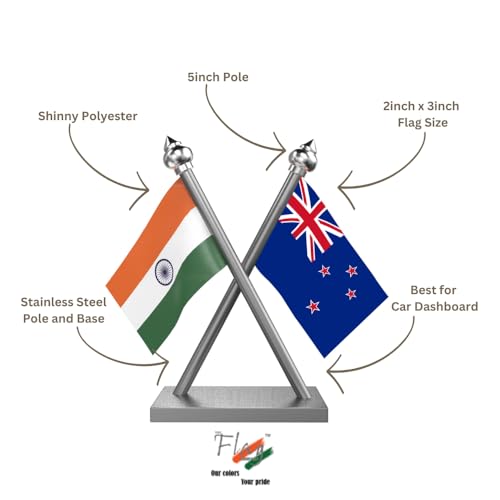 Image of The Flag Company India & New Zealand Car Dashboard Flag 2x3 Inch Premium Flags with Stainless Steel Pole & Base | Compact Dual Display for Car Interiors & Desks