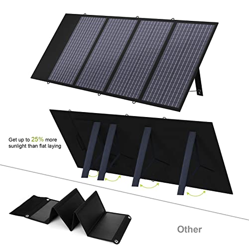 Panneau Solaire Portable X-Dragon 140W-4