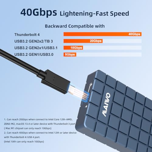 Image of MAIWO 40Gbps NVMe Enclosure Tool Free USB4 M.2 SSD Reader Fanless No Noise Aluminum, Compatible with Thunderbolt4 /3 USB4 /3.2 /3.0 /2.0, Support 2280 M-Key PCIe NVMe SSD