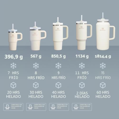 Vaso STANLEY Quencher H2.0 de 0,4L en color mandarina con tapa Flowstate 6