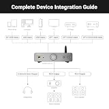 AIYIMA DAC A7 Bluetooth 5.4 dekodujący wzmacniacz słuchawkowy, HiFi, 3,5 mm + 6,35 mm, podwójne wyjście słuchawkowe, z ES9038Q2M DAC 24 bit 192 kHz obsługuje wejście USB/optyczne/koncentryczne