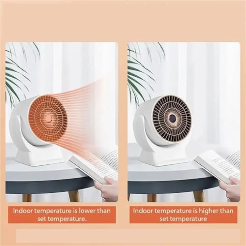 Space Heater, Mini Desktop Heater Fan - 1