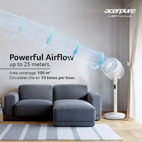 Image of Acerpure Cozy F2 2-in-1 intelligent Pedestal and table Fan with Air Circulator|3years warranty|Energy efficient BLDC motor| 3D airflow technology|16 speed control and LED display|Whisper-quiet(White)