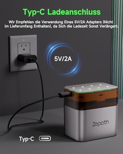 Li-ion/NI-MH Hybrid Ladegerät mit 16xAAA Wiederaufladbare NI-MH Akkus, 1100mAh Hohe Kapazität 1.2V AAA Batterien, 8 Ladegerät für AA/AAA Akkus, Integrierter LED Charing Aufbewahrungsbox