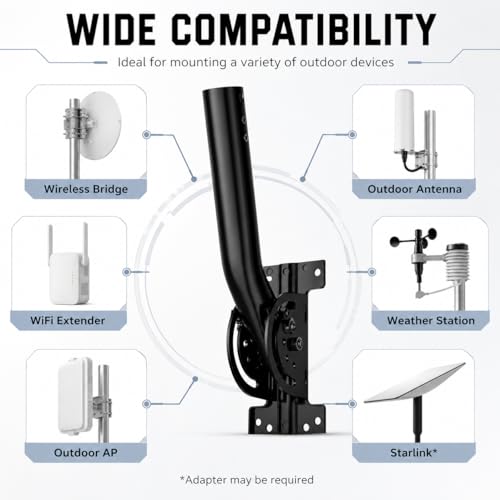 Image of Universal Wireless Bridge Mount | Pole & Wall-Mounted Antenna Mast for Outdoor Antennas, Starlink Extender, Weather Stations & WiFi Extenders (Black-1Pack)