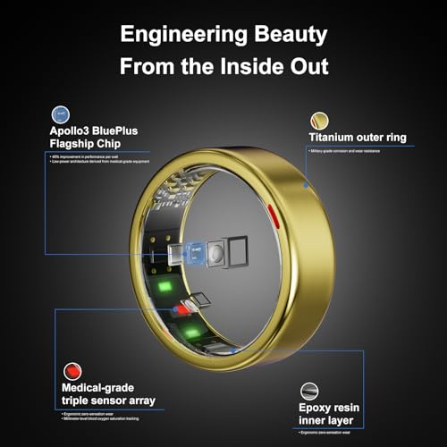 Image of POBOVi Smart Ring for Women Men- Sleep /Fitness /Stress /Heart Rate Tracker- Menstrual Records - 7 Days Battery Life - Wireless Charging - No APP Subscription - iOS & Android Compatible (Gold, Size 8)
