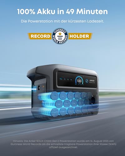 Anker Anker SOLIX C1000 Gen 2 Tragbare Powerstation mit wasserfester Tragetasche, 2.000W (Spitzenleistung 3.000W) Solargenerator, vollständige Aufladung in 49 Minuten, 1.024Wh LiFePO₄-Akku für Notstrom - Detailansicht 2 | Tages Deals