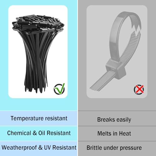 Attaches de câble pour réparation de voiture et fixation de faisceau - 8