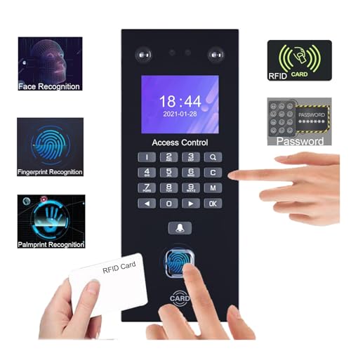 Vitamínicos, Drugstore Imagen adicional