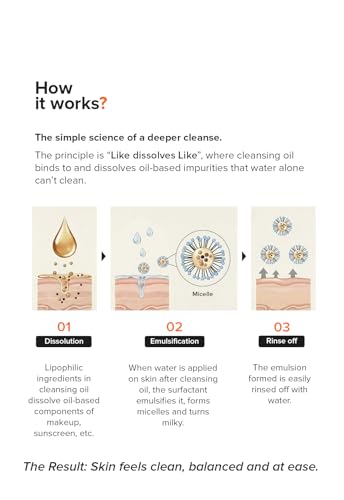 Image of Minimalist Hydrating Cleansing Oil - Removes Waterproof Makeup, Sunscreen & Impurities, Nourishing Marula Oil & Vitamin E, Lightweight Daily Cleanser for All Skin Types (100 ml)