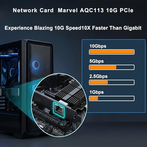 Image of 10Gb PCIe Network Card with AQC113 Chip, 10000M /5000M /2500M Network Adapter NIC, PCI Express X4,X8,X16, PCIE Gigabit Ethernet Card for Windows 10 /11, Linux Kernel 5.16.18 /RHEL8.6, VMware ESXi8.0