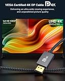 Photo of the ivanky DisplayPort Cable 6.6ft DP Cable Nylon Braided