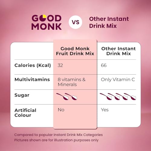 Image of Good Monk Fruit Drink Mix (Assorted - Natural Orange, Mixed Berries, Pineapple Powder), 50% Less Sugar with 8 Vitamins & Minerals. Tasty & Healthy Mix for Hydration, Energy, Immunity. 8x3 = 24 sachets
