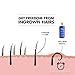 Tend Skin Razor Bump Post Shaving Solution for Women and Men, 8 Ounce, Blue