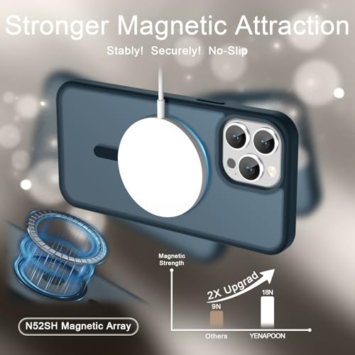 Image of YENAPOON for iPhone 13 Pro Max Case, Matte Magnetic Phone Cover [with 1 Screen Protector] [Support for MagSafe] [Shockproof Military Grade Protection] Translucent Frosted Back, Navy Blue