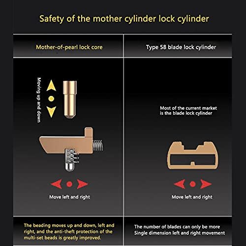 Lock,Cylinder Lock,Upvc Door Locks,Lock Cylinder Universal Anti-Theft Door Lock Core Home Super C-Class Lock core Cylinder Door Gate Lock(75mm32.5add42.5)