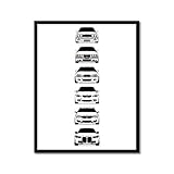 CUSTOMIZABLE COLOR: BMW M3 Generations Inspired Poster Print Wall Art of the History and Evolution...