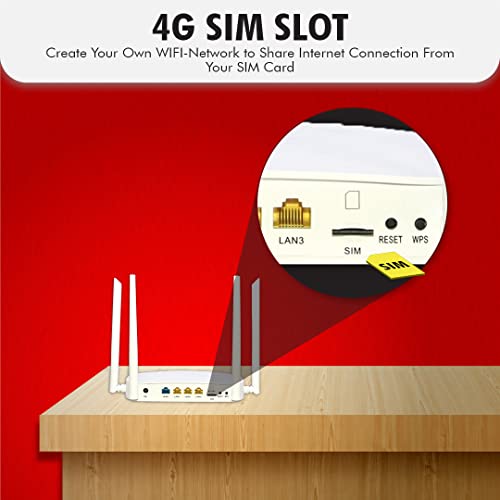Image of CP Plus 4G Router with Sim Slot /LAN /WAN, Wi-Fi Network with Wide Coverage, Quad Antenna Support and Parental Control