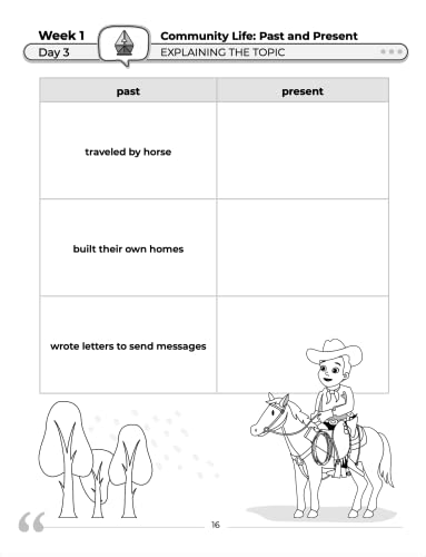 2nd Grade Social Studies: Daily Practice Workbook | 20 Weeks of Fun Activities | History | Civic and Government | Geography | Economics | + Video ... Each Question (Social Studies by ArgoPrep) - Image 3