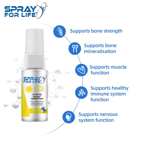 Spray For Life Vitamin D3 Nano Liquid Spray #TOP14