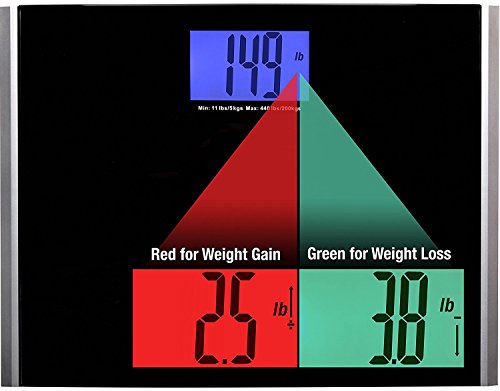 Ozeri Precision Pro II Digital Bath Scale (440 lbs Capacity) with Weight Change Detection Technology