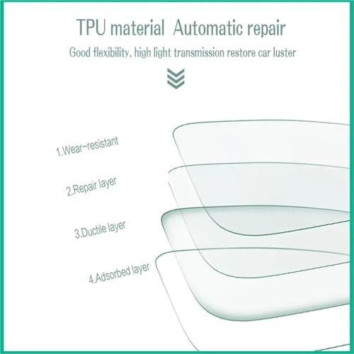 Écran anti-rayures navigation A3 2025 protection TPU durable