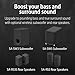 Sony BRAVIA Theater Bar 8 Soundbar for TV Surround Sound Home Theater 11 Speaker Soundbar, 360 Spatial Sound Mapping, Dolby Atmos/DTS:X, Dolby Vision, HDMI 2.1 (HT-A8000)