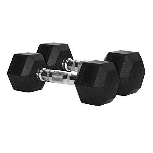 BODY MAXX Hexagonal Rubber Dumbells 1Kg (1Pair) Bm064, Black (B07HL4KWW8) Amazon Price History, Amazon Price Tracker