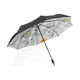 Paño de paraguas nano, función súper impermeable, repelente al agua y a la luz, paño de caucho negro de alta calidad, nano-nivel, delgado e impermeable.