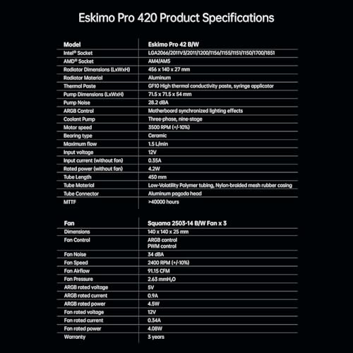 Image of Geometric Future Eskimo Pro - 420mm AIO CPU Liquid Water Cooler- RGB PWM Squama 2503B 140mm Fan x 3- Fit Intel LGA 1700, AMDAM5 - Black- (GEO-EP-42B)