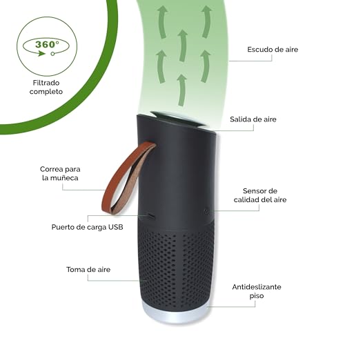 toGo Filter purificador de aire portátil pequeño con batería para viajes, coches y mesas, filtro HEPA 13 y filtro de carbono, contra contaminantes polen humo - para alergias y asmáticos (negro) - imagen 11