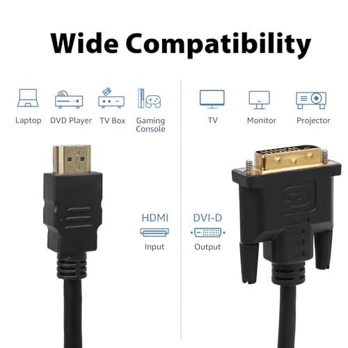 Cyberguys! DVI to HDMI Cable, Bi-Directional HDMI to DVI-D (24+1), 10 FT by Cyberguys! - Used condition - Image 6